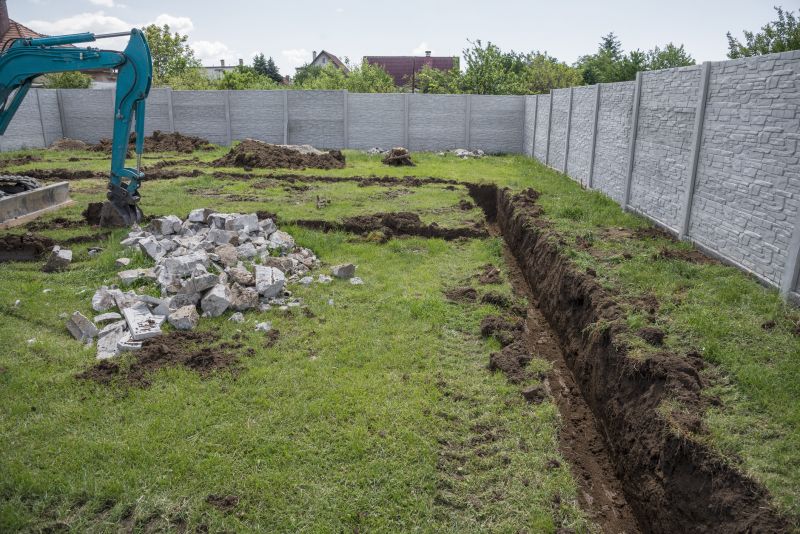 Land Grading in Salt Lake City, UT