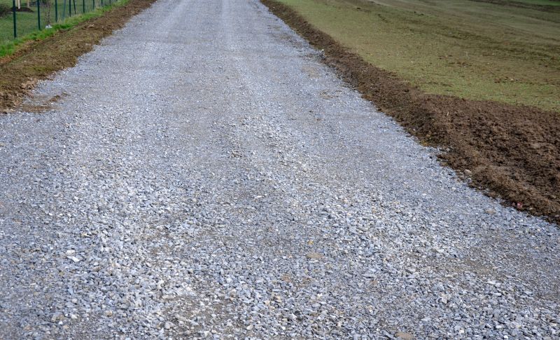Road Installation in Atlanta, GA