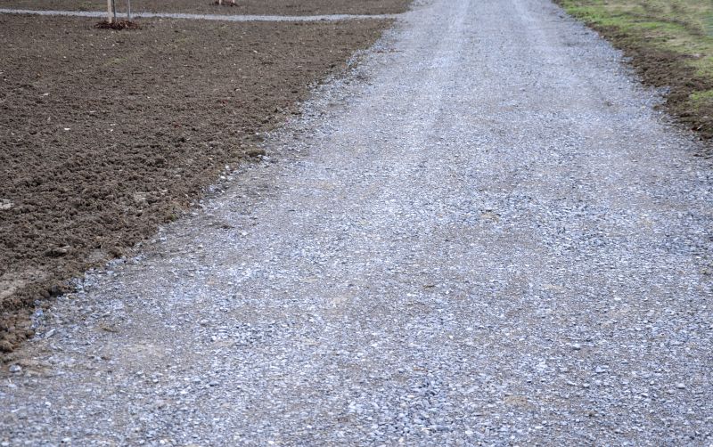 Site Grading Service in Salt Lake City, UT