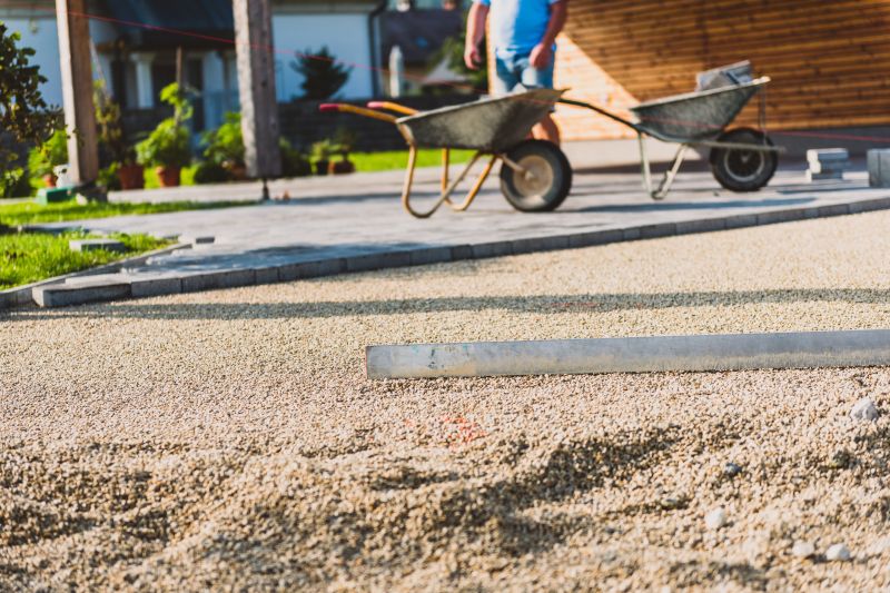 Yard Grading in Atlanta, GA